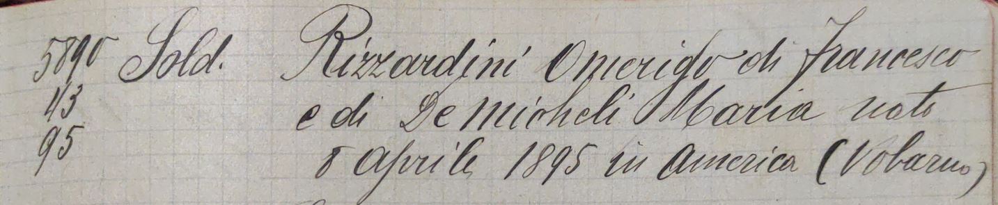 ruolino rizzardini